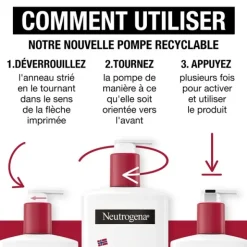 Neutrogena Cica Lait Réparation intense