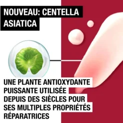 Neutrogena Cica Lait Réparation intense