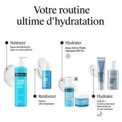 Neutrogena Hydro Boost Aqua gel