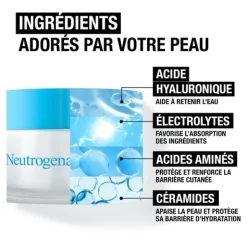 Neutrogena Hydro Boost gel crème