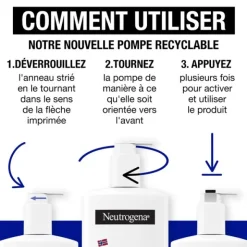 Neutrogena Lait pour le corps Hydratation profonde Hypoallergénique