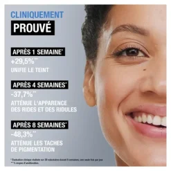Neutrogena Retinol Boost crème anti âge