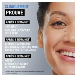 Neutrogena Retinol Boost Sérum visage anti âge et anti rides