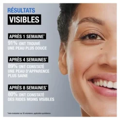 Neutrogena Retinol Boost+ Sérum de Nuit