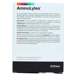 NHCO AminoLytes stick