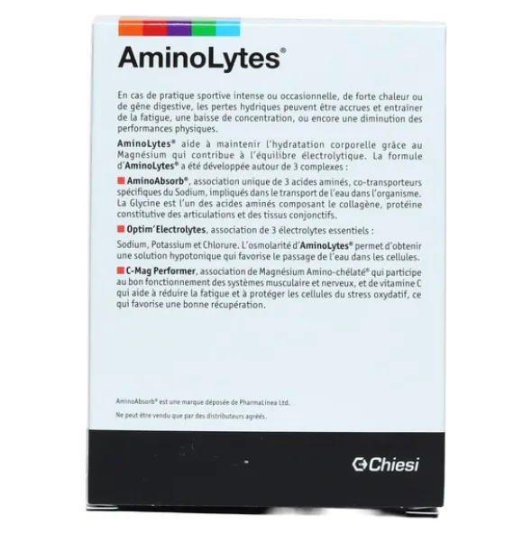 NHCO AminoLytes stick
