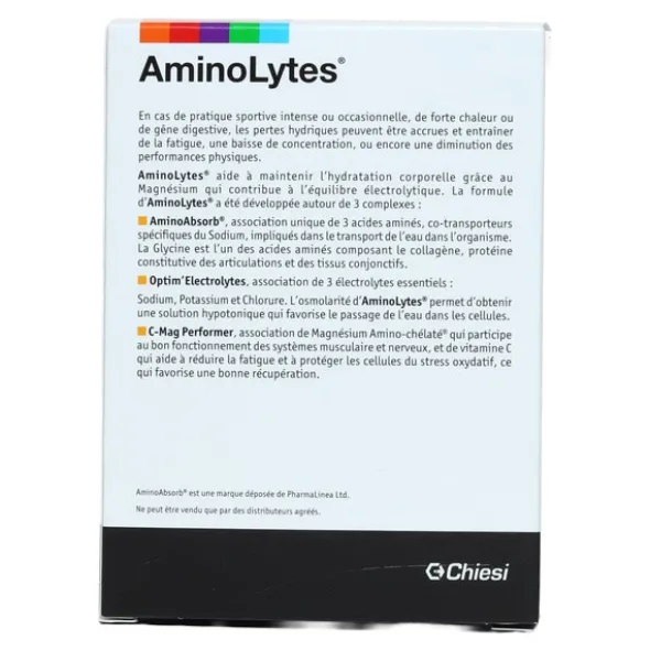 NHCO AminoLytes stick