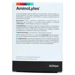 NHCO AminoLytes stick