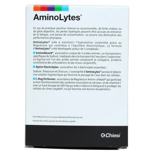 NHCO AminoLytes stick