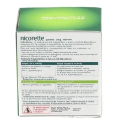 Nicorette 2 mg gomme