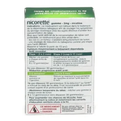 Nicorette 2 mg gomme