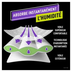 Ninjamas Sous vêtement de nuit absorbants Enfant
