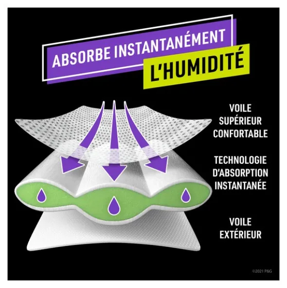 Ninjamas Sous vêtement de nuit absorbants Enfant