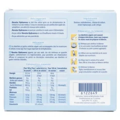 Novalac Hydranova Solution de réhydratation orale sachets