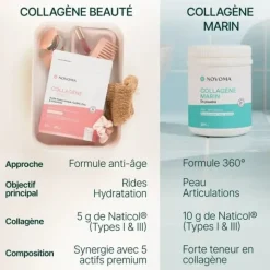 Novoma Collagène beauté poudre