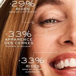 Nuxe Nuxuriance Ultra Soin ciblé regard et lèvres