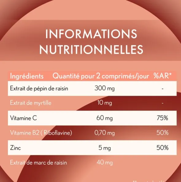 Oenobiol Derma Expert Contour des yeux comprimés