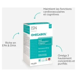 Omegabiol capsules
