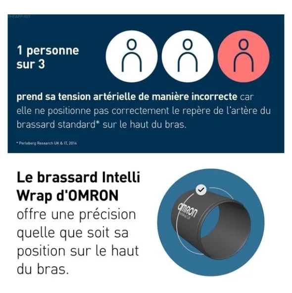 Omron M3 Confort tensiomètre bras