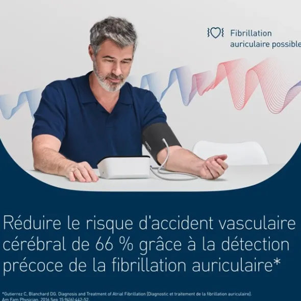 Omron M7 Intelli IT AFib tensiomètre connecté bluetooth