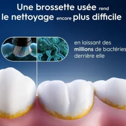 Oral B iO Inderdental Clean brossettes