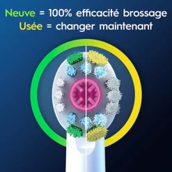 Oral B Pro 3D White brossettes
