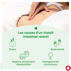 Ortis Fruits et Fibres Forte transit intestinal comprimés
