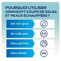 Osmo Soft gel brûlure