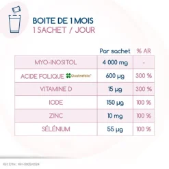 Ovunol fertilité sachets