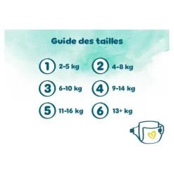 Pampers Harmonie Couches bébé