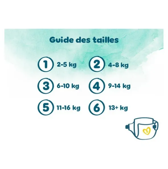 Pampers Harmonie Couches bébé