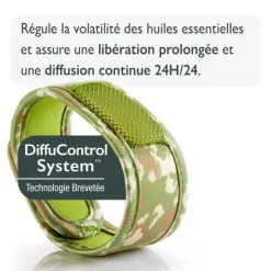 Parakito Bracelet anti moustique enfant
