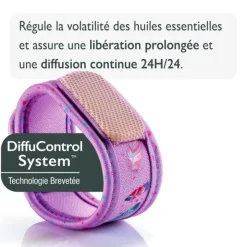 Parakito Bracelet anti moustique enfant