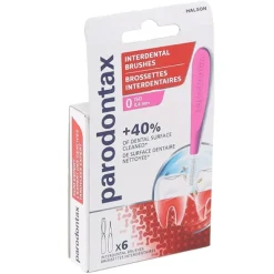 Parodontax brossettes interdentaires