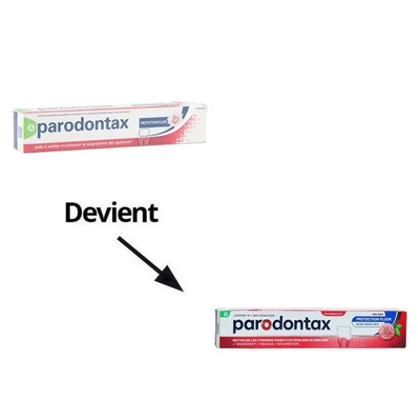 Parodontax dentifrice Protection fluor