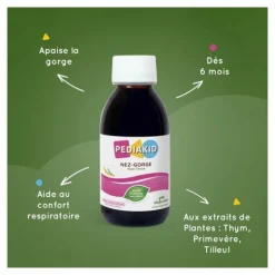 Pediakid nez-gorge sirop