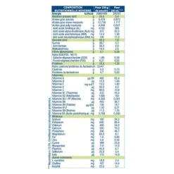 Physiolac Bio lait 2e âge