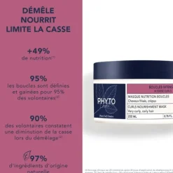 PhytoBoucles intenses masque nutrition boucles