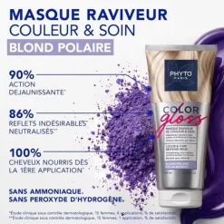 Phyto Color Gloss Masque raviveur de couleur et soin