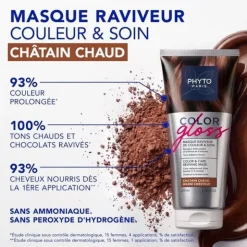 Phyto Color Gloss Masque raviveur de couleur et soin