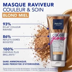 Phyto Color Gloss Masque raviveur de couleur et soin