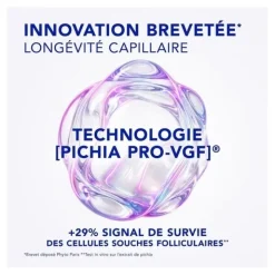 Phytocyane Intensive+ traitement antichute progressive Femme