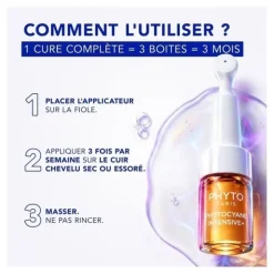 Phytocyane Intensive+ traitement antichute progressive Femme