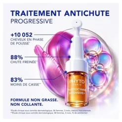 Phytocyane Intensive+ traitement antichute progressive Femme