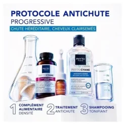 Phytocyane Men Shampooing anti chute Homme