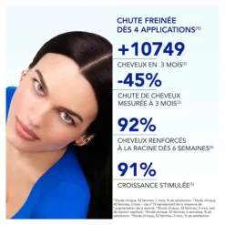 Phytophanère Antichute réactionnelle ampoule