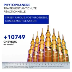 Phytophanère Antichute réactionnelle ampoule