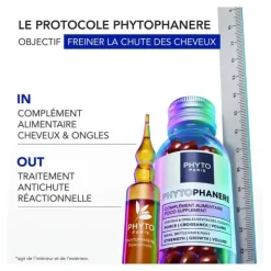 Phytophanère Antichute réactionnelle ampoule