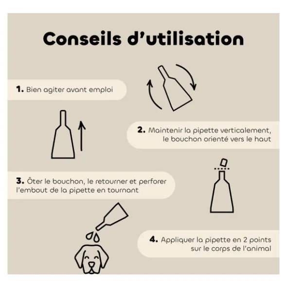 Pipette antiparasitaire chien Biovetol Bio