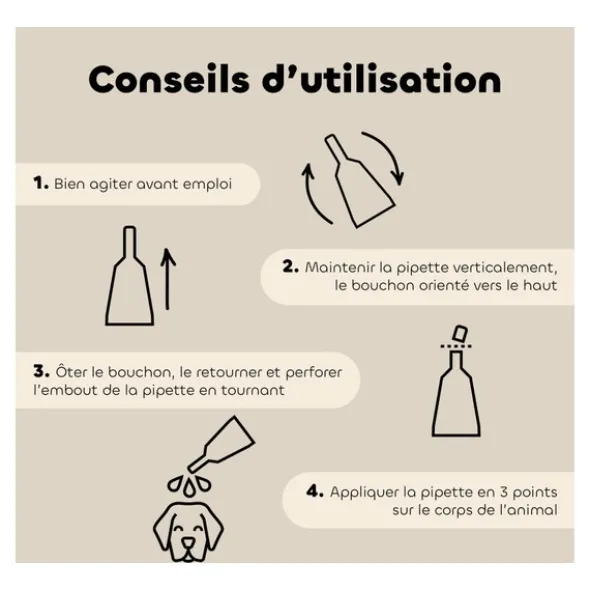 Pipette antiparasitaire chien Biovetol Bio